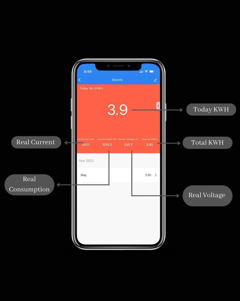 AC Energy Monitor