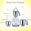 KENT TRUE MIX-W 750W