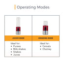 KENT NUTRI BLENDER 300W